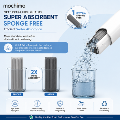 Mini Mop for Kitchen, Floor, Glass, Car & More